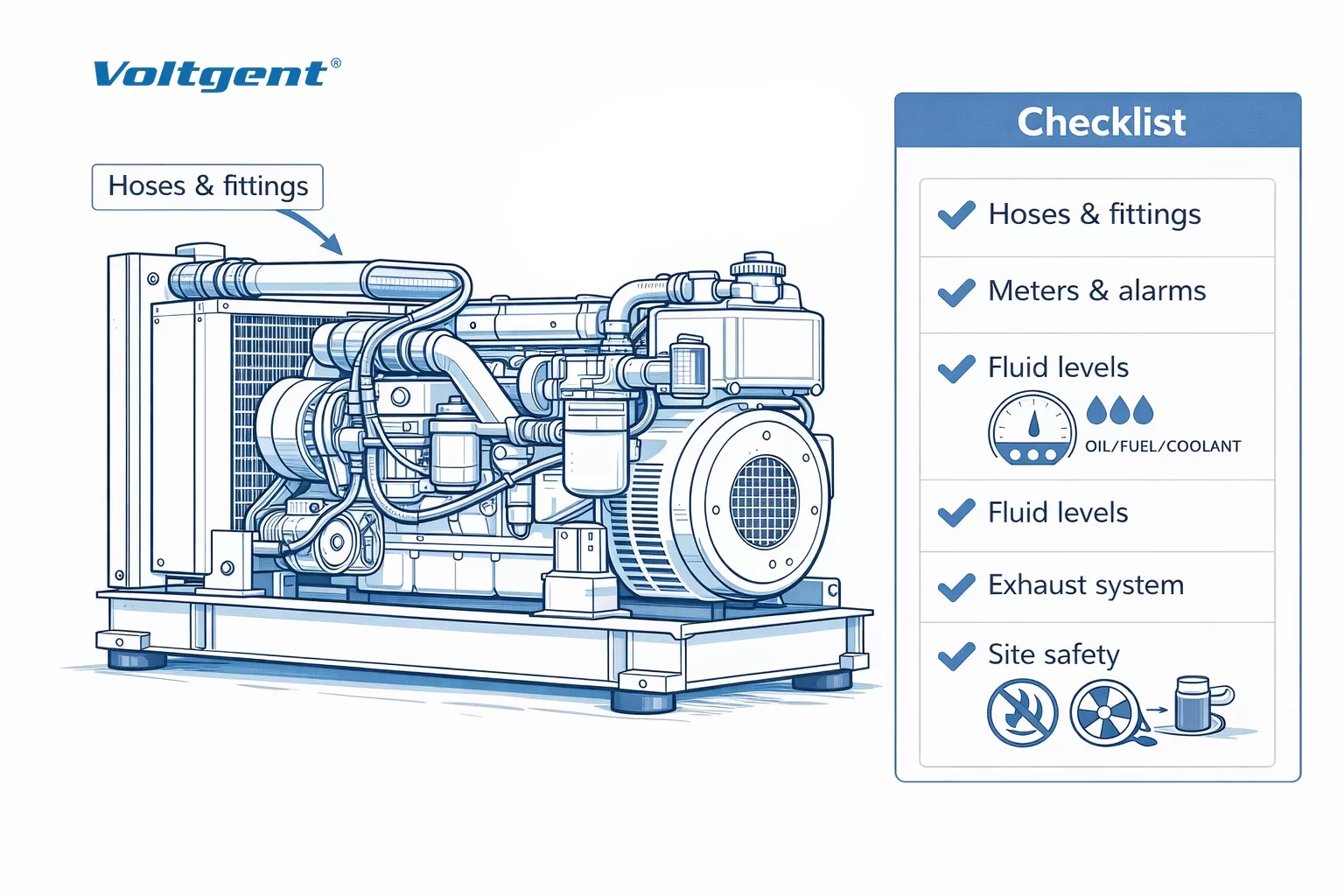 Diesel Generator Routine Maintenance Guide: Intervals, Step-by-Step Procedures & Safety Tips
