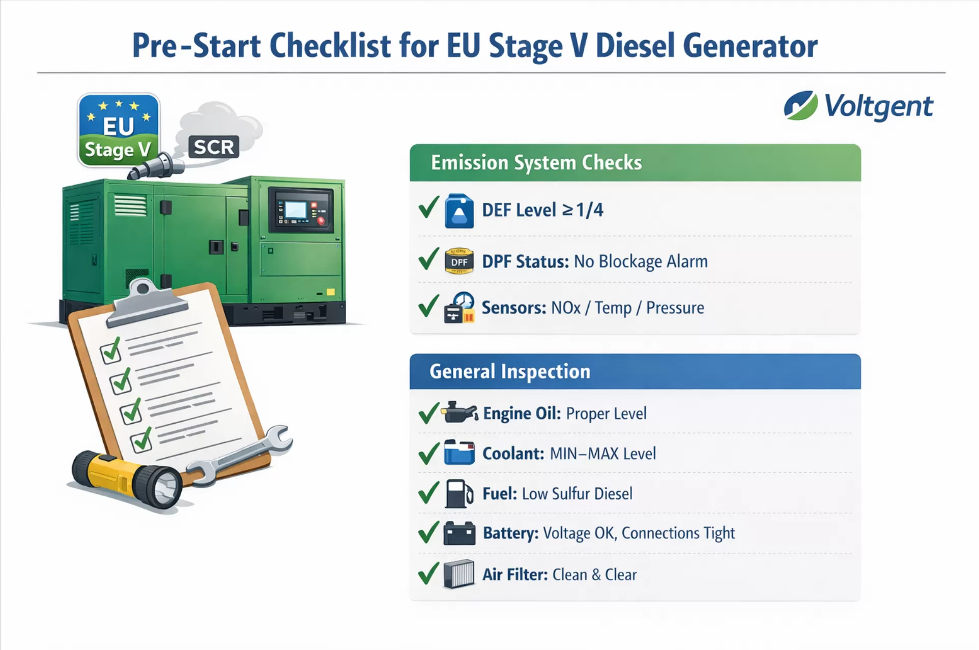 EU Stage V Diesel Generator Operation & Maintenance Guide | SCR, DPF & Compliance