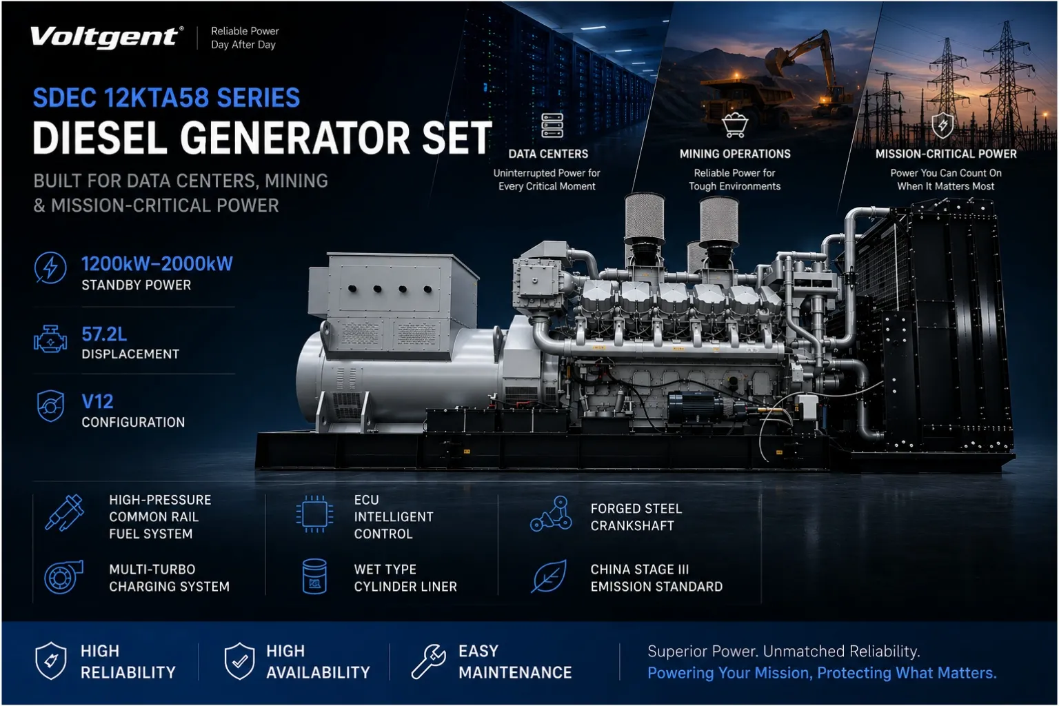 SDEC 12KTA58 Series Diesel Generator: 1200kW–2000kW Reliable Power for Data Centers, Mining and Critical Applications