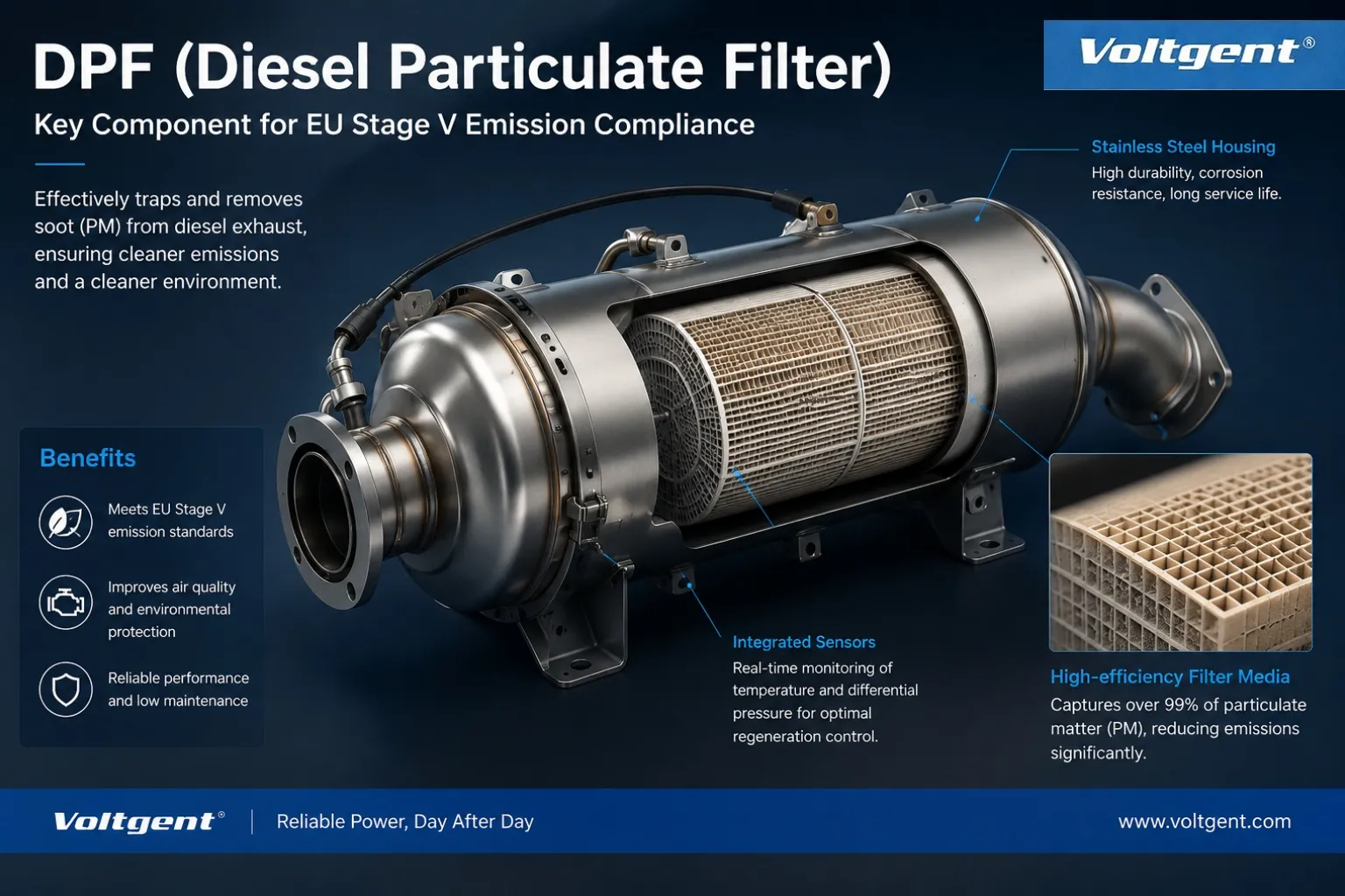 Stage V Diesel Generator DPF Maintenance: How to Prevent Blockage and Downtime
